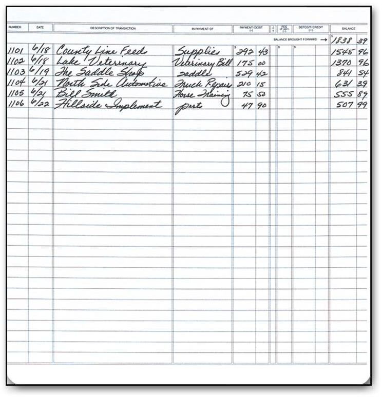 128051N - Executive Deskbook Check Registers