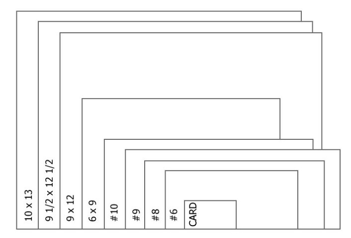 Business Envelope Printing - Common Envelope Sizes